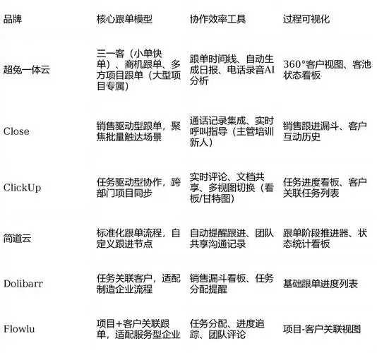 SEO竞争加剧如何破局？哪些要素能赢得排名先机？