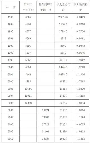 嘉善SEO推广性价比如何计算 ？ 本地企业怎样操作更划算？