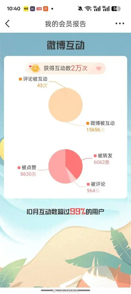 网站流量持续走低？关键词排名为何突然下滑？