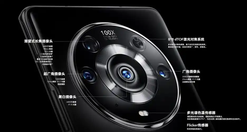 SEO是什么手机像素高推荐？ 如何根据SEO选高像素手机？