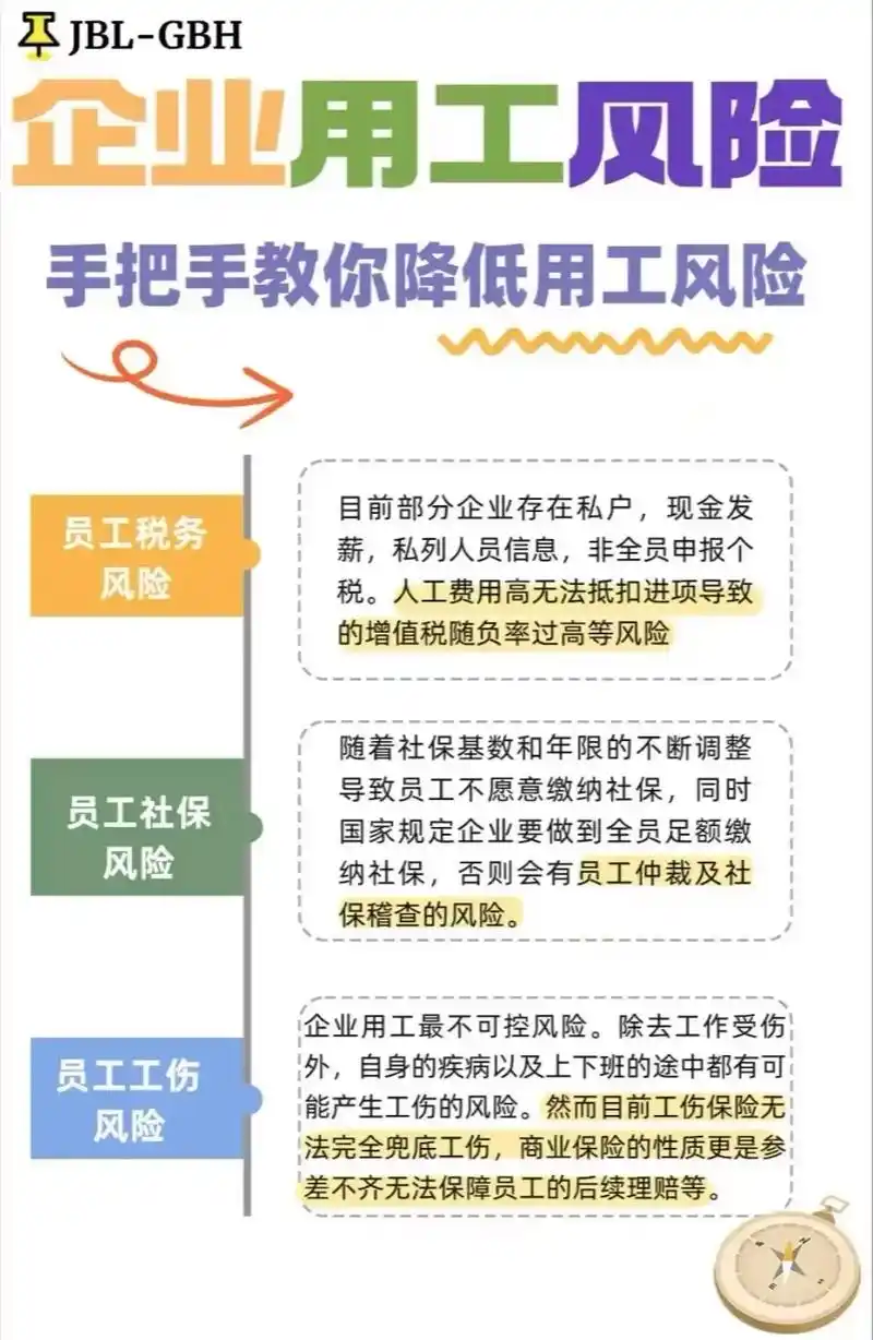 外包SEO服务合同价值何在？如何规避潜在风险？