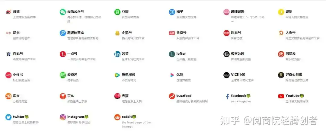 大同SEO优化怎么上手操作，哪些本地因素能提升效果？