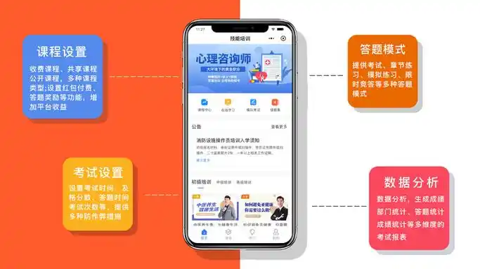 如何精准锁定SEO培训资源？选线下实战还是线上系统课程？