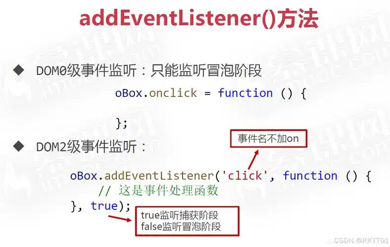 鄂尔多斯的企业怎么做网站SEO优化才有效？