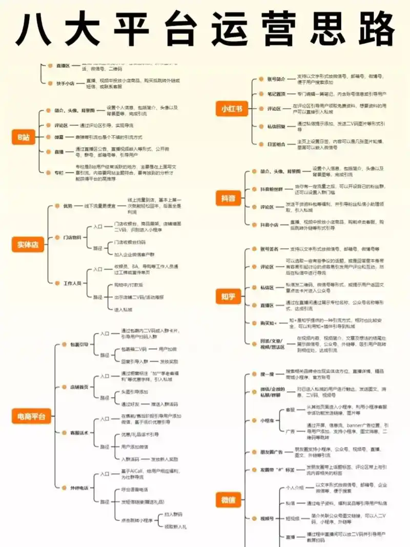 重庆百度seo获客系统怎么选？ 它真能带来稳定客户吗？