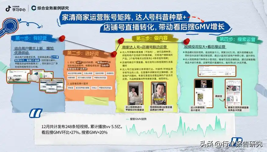 如何优化网站才能引爆搜索流量？排名靠后也能获得更多点击？