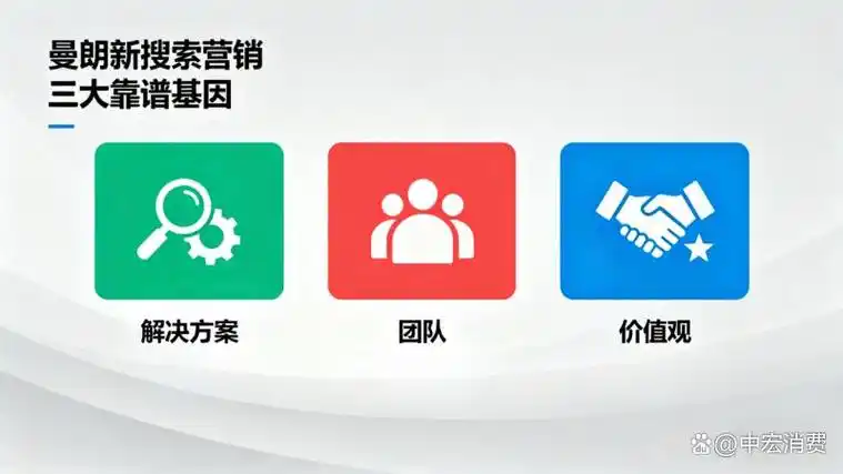 上海seo公司哪家好？ 如何判断专业团队的实力差异