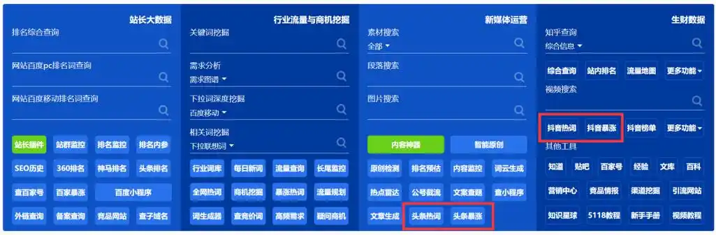 邯郸新媒体营销SEO价格多少？如何用低成本获取高排名？