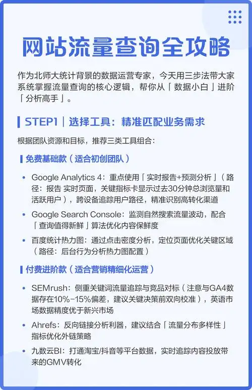 优化网站排名流量如何提升？怎样选择工具才能见效？