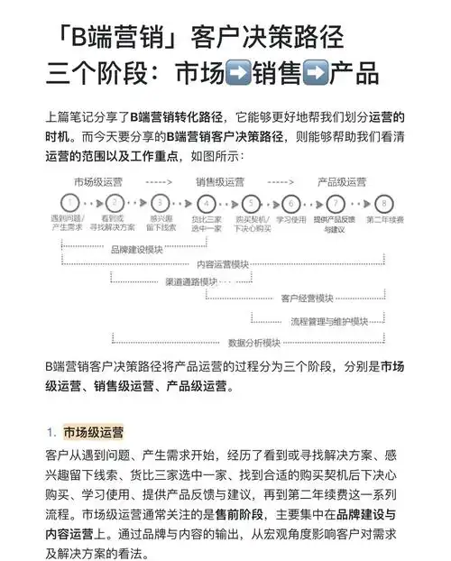 如何为淄博市场制定一个有效的SEO方案？