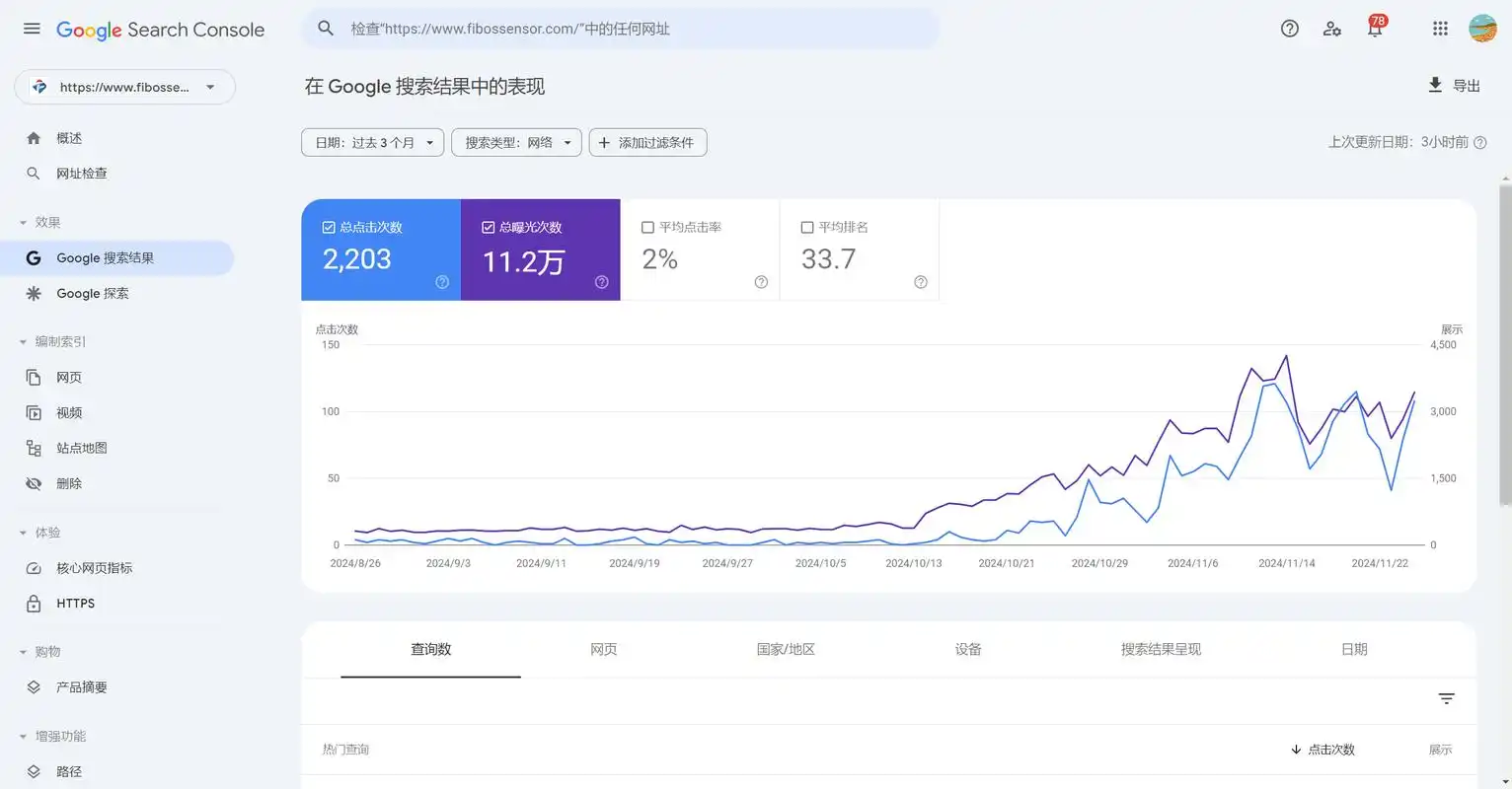 嘉兴谷歌SEO厂家如何选？效果与成本怎样平衡？