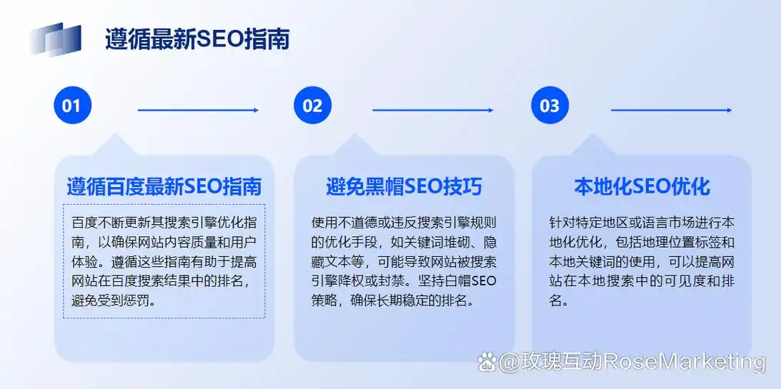 百度SEO现在还有效果吗？2025年值得继续投入？