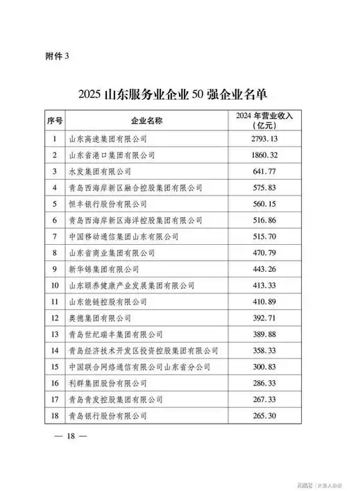 济南做网站排名，如何真正有效果？ 企业老板需要知道哪些门道？