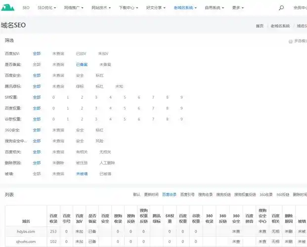 新站上线什么SEO操作最核心？哪些优化步骤能快速见效？
