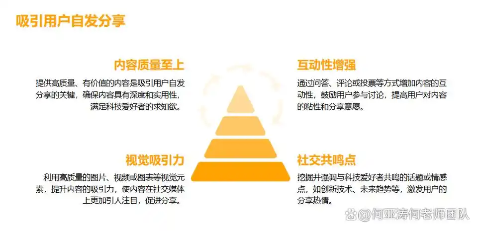 seo中理论的提出者是谁，不同理论如何影响实际优化工作