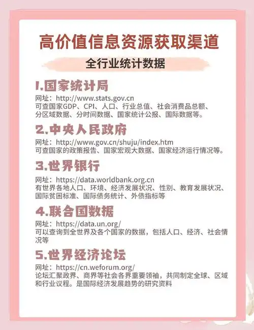 外链数量影响搜索排名？链接质量能否决定网站权重？