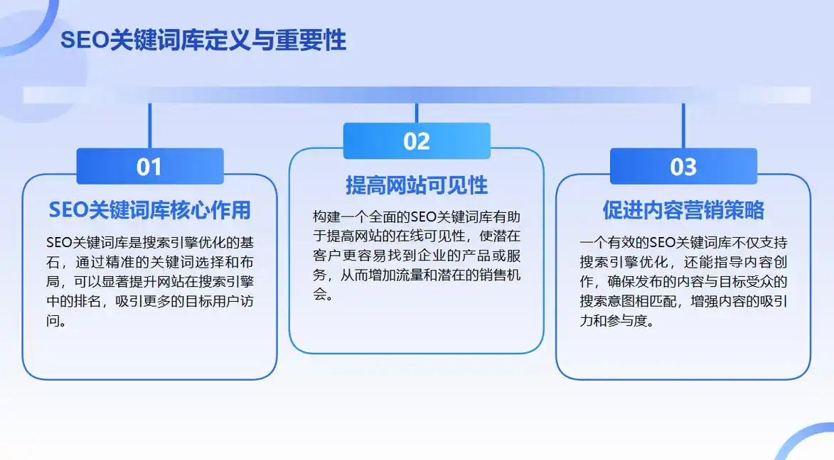 在SEO中也有重要的作用它是？ 这个作用具体如何影响关键词排名？