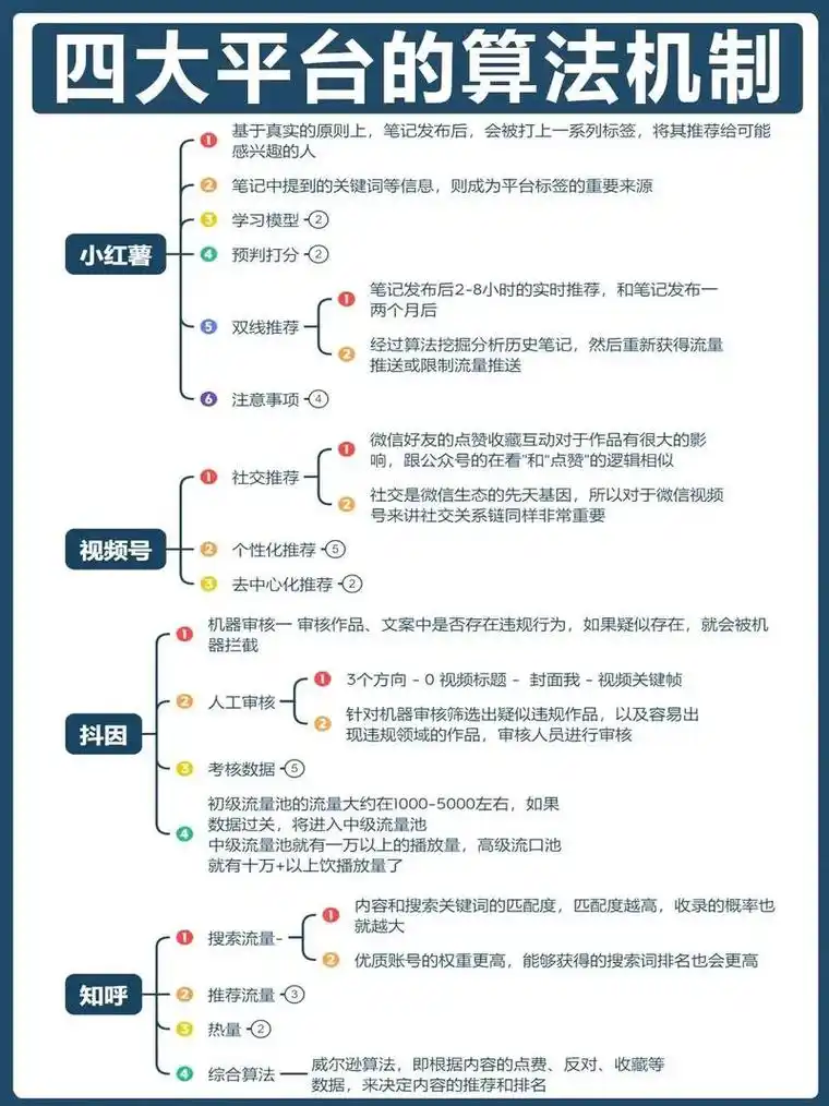 内蒙古抖音seo商如何找到？ 本地企业怎样让内容更精准推送？