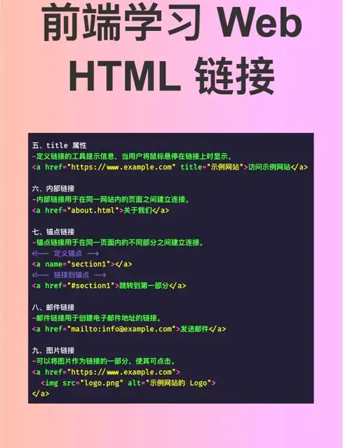 如何用外部链接提升搜索排名？哪些外链方式容易被忽视？