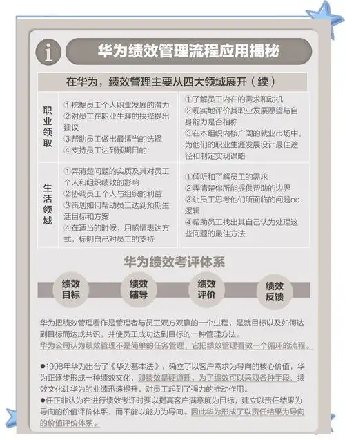 华为的SEO与普通企业有何不同，它如何支撑庞大业务线？