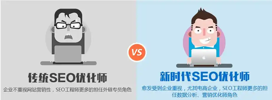 月薪3万的SEO高级工程师需掌握什么能力？薪资差距从哪来？