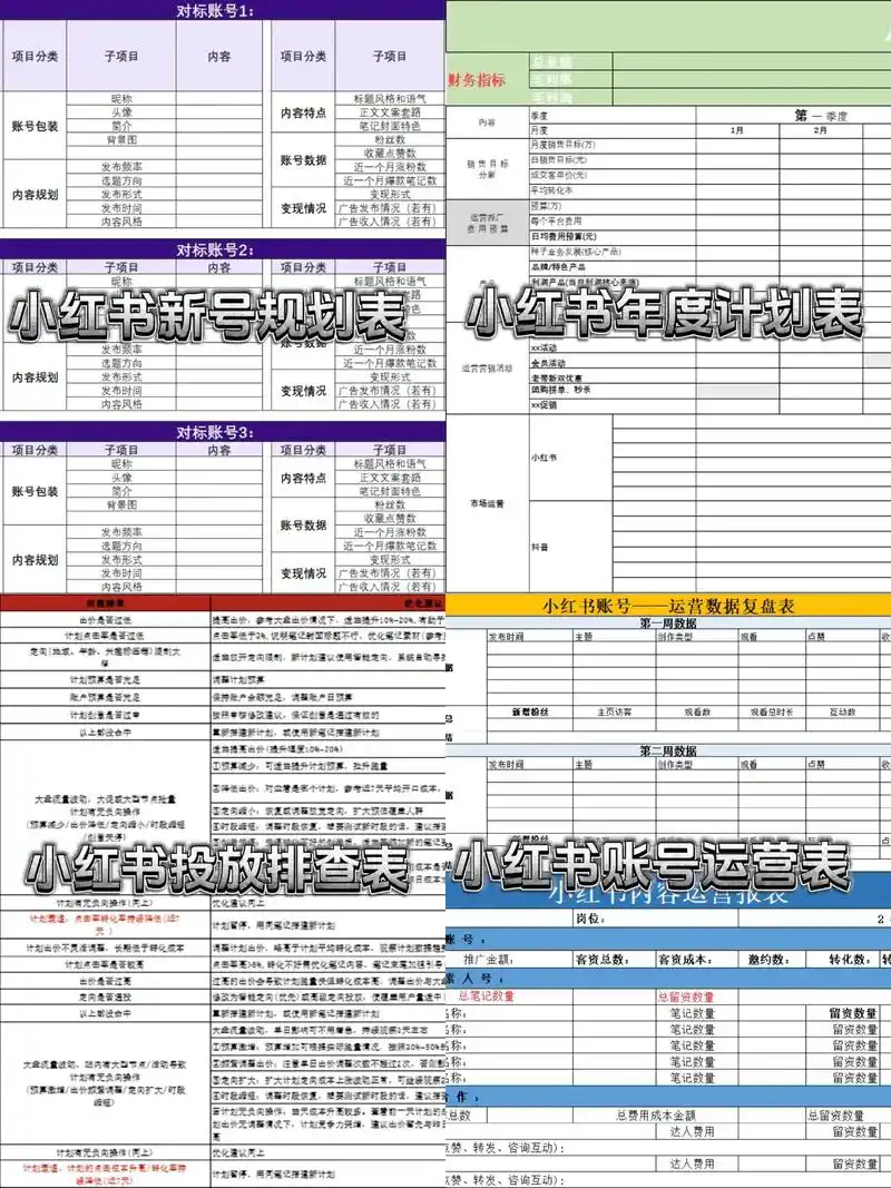 小红书SEO的KPI如何量化？哪些数据真实反映搜索效果？