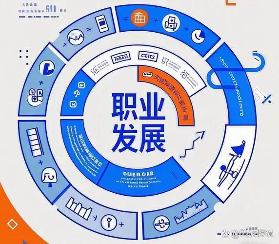 SEO优化相近岗位有哪些？哪些职业方向值得转型？