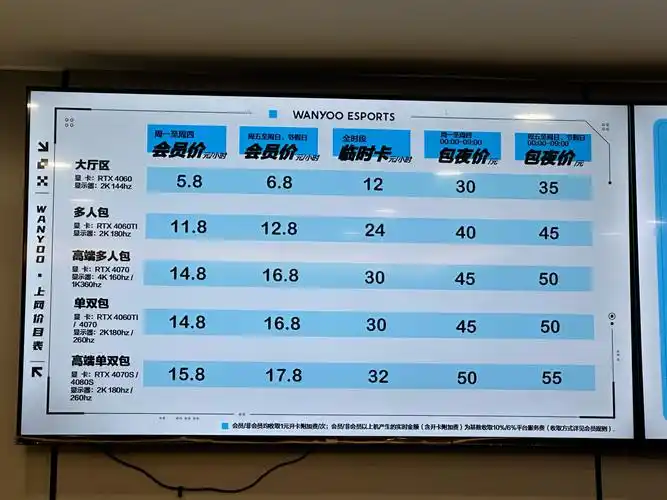 曲阜全网SEO报价受哪些因素影响？ 不同服务商的价格差异大吗？