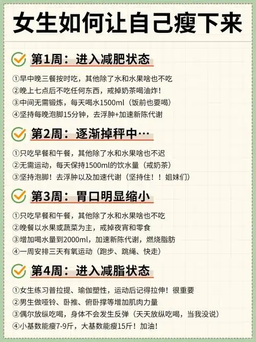 一个瘦子如何通过SEO策略获得好身材？