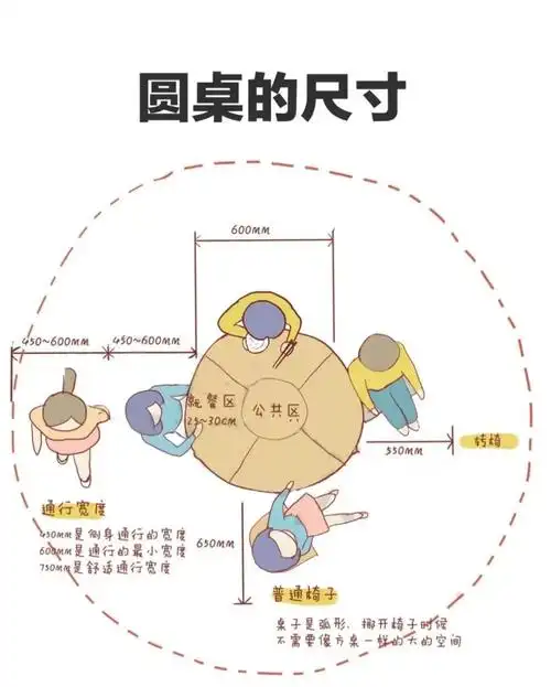 桌子如何摆放对学习效率有影响吗？ 选购时该注意哪些材质和尺寸？