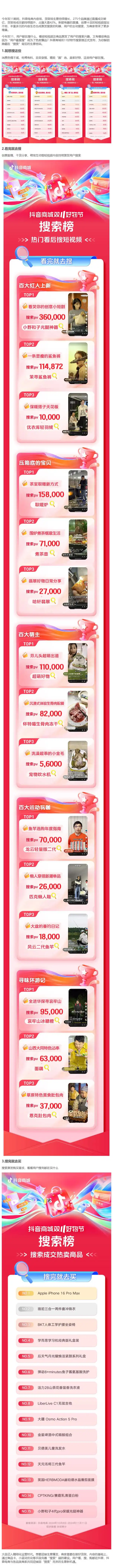 抖音店铺搜索流量低？商品排名如何提升至首页？