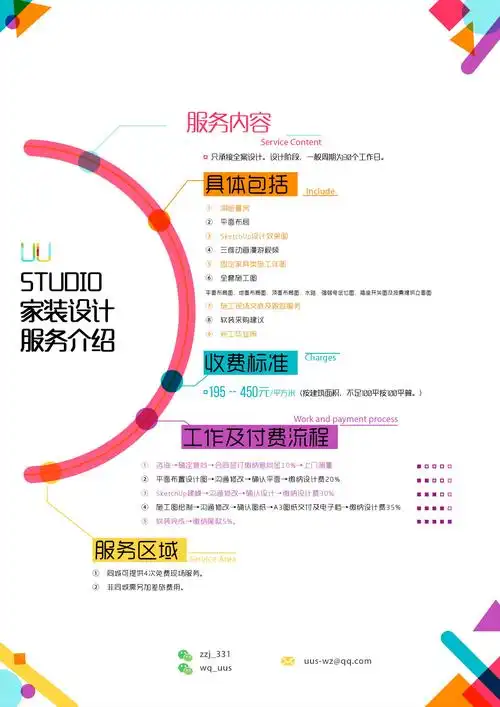 如何让工作室名字自带流量？什么样的命名能打动客户？