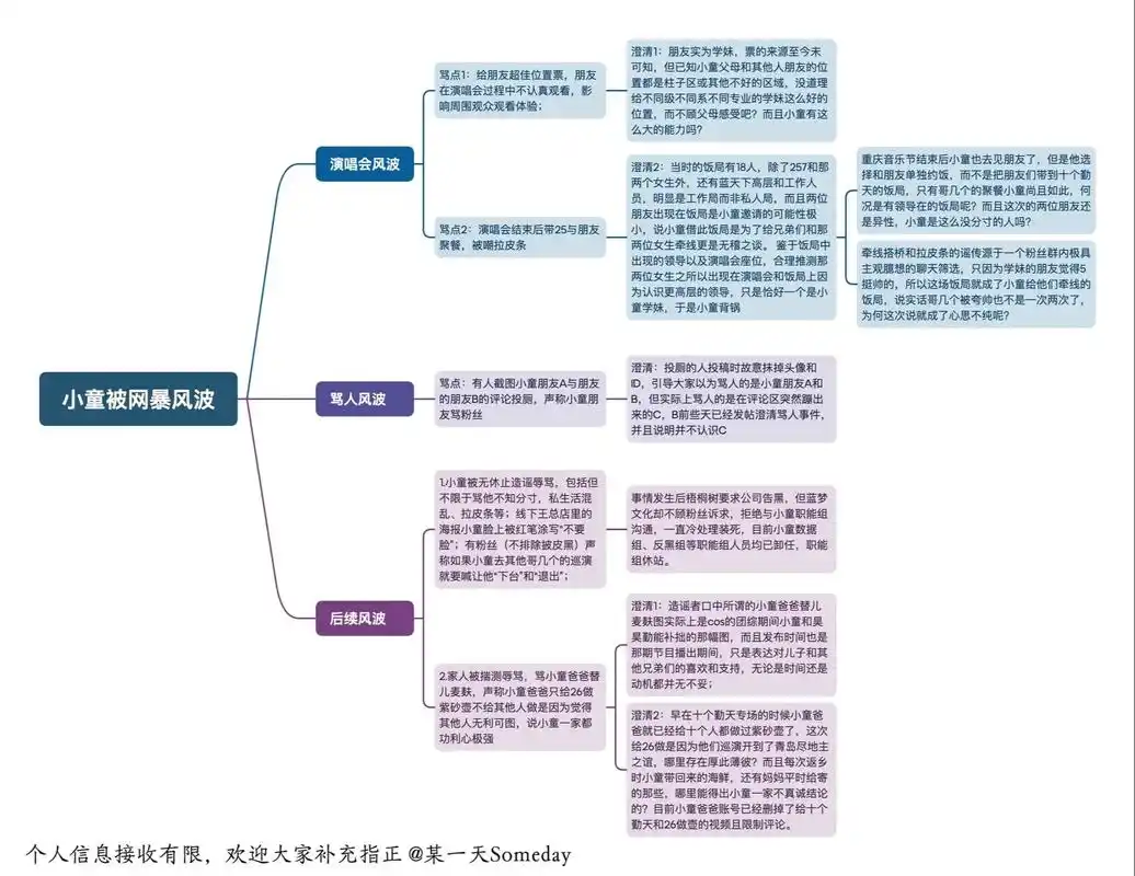 “张有为SEO”的核心逻辑是什么？ 它与传统关键词优化有何不同？