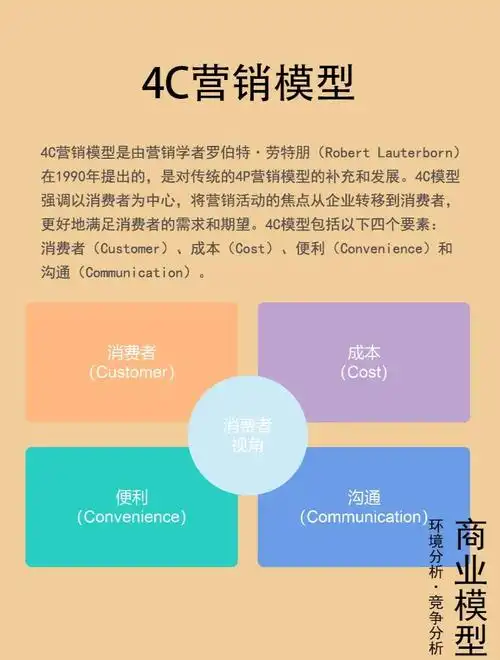 SEO论坛失效？内容营销新思路在哪？