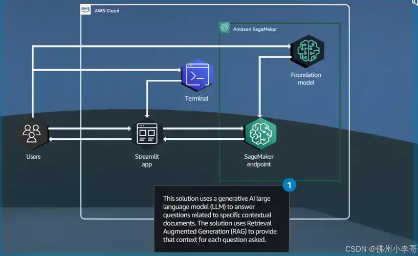 如何使用帝国CMS手动进行更有效的SEO优化？