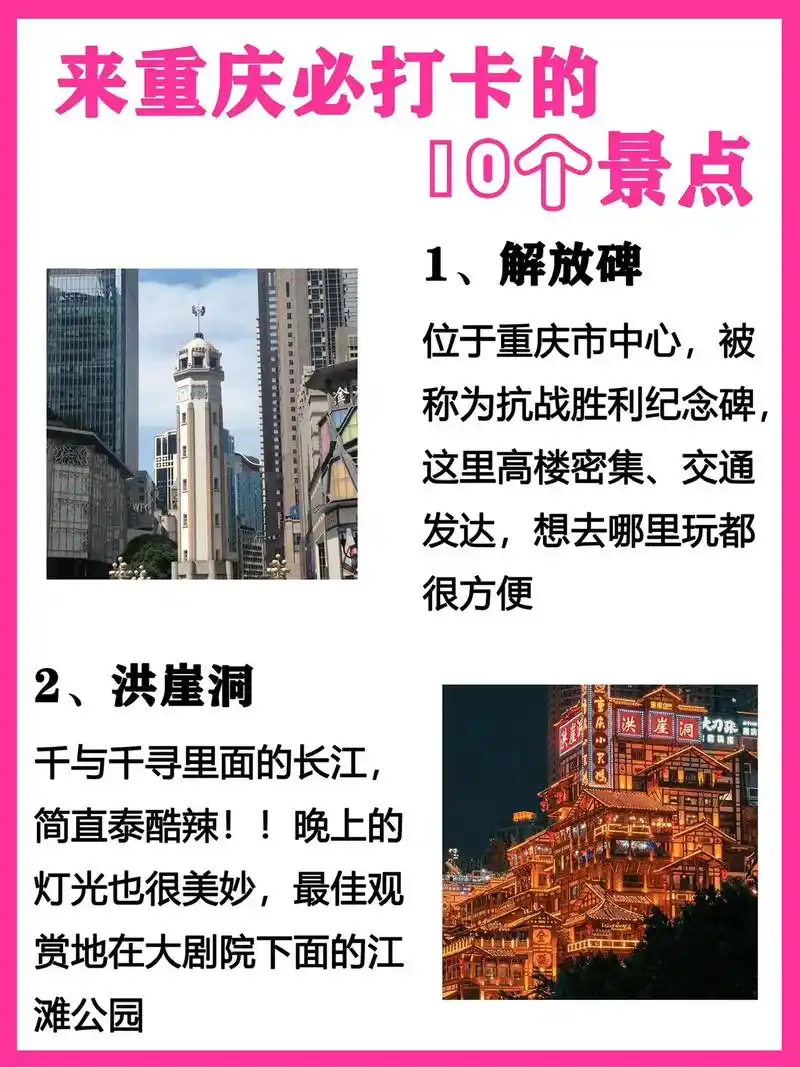 重庆大熊解放碑SEO为什么需要本地化策略？ 它的关键词优化重点在哪里？
