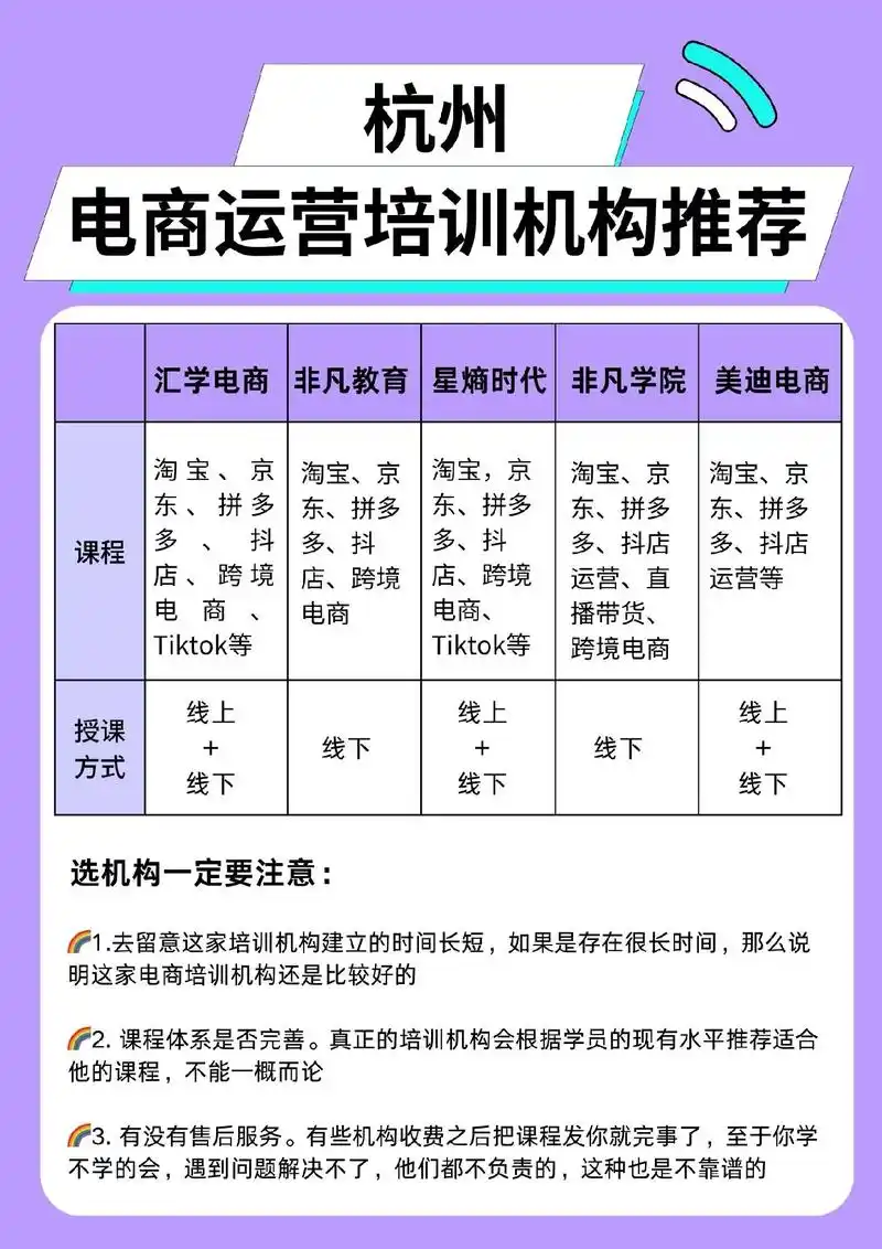 武汉百捷SEO培训机构靠谱吗？实战效果能否达标？