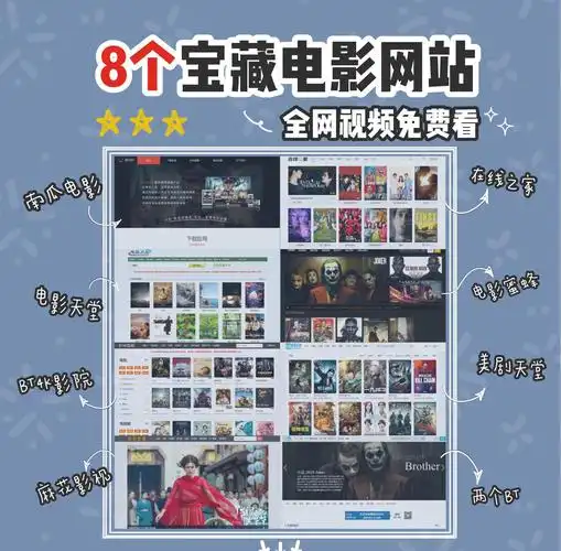 影视网站SEO，如何从零开始？ 如何让用户找到你的站？