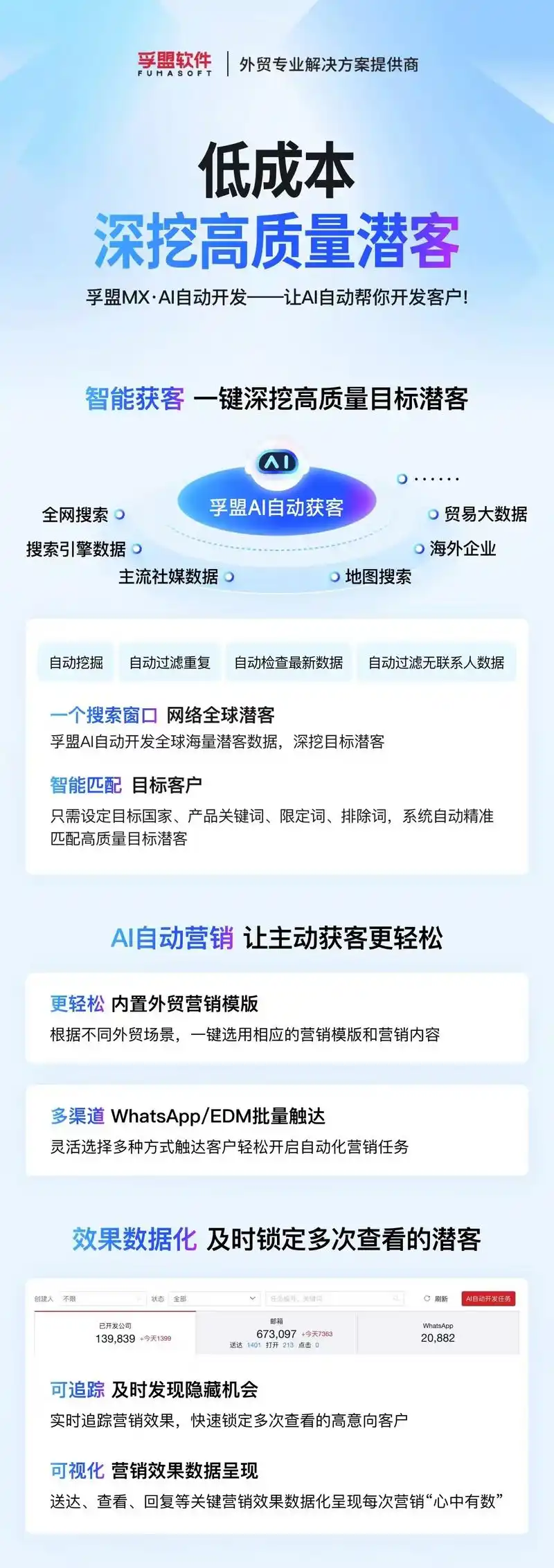 传统行业网站SEO获客是否已失效？中小工厂如何突围？