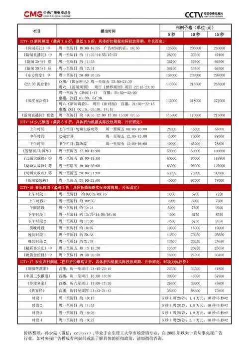 中山新闻发布SEO推广价格如何？性价比是否值得投入？