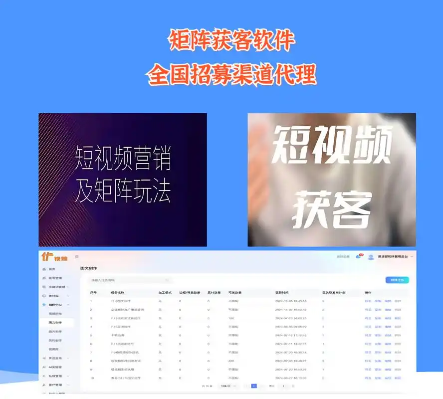 广东矩阵SEO项目效果如何？它适合什么类型的企业操作？