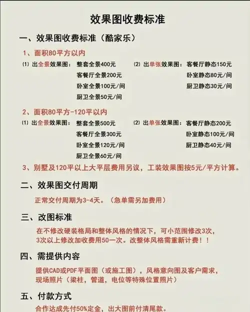 福州SEO排名收费是按效果付费还是固定套餐？ 不同服务商的报价差距为何这么大？