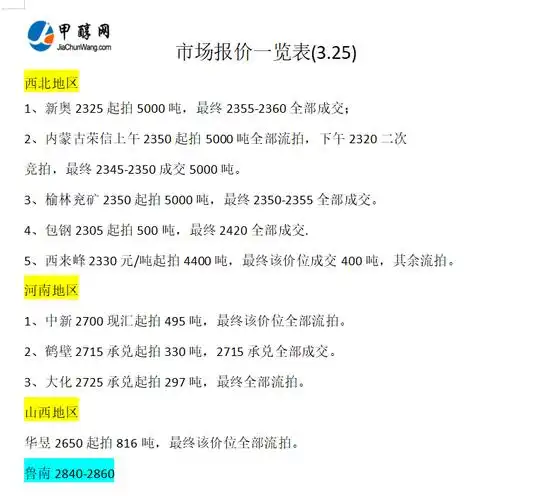 济南SEO排名报价多少？如何判断报价是否合理？