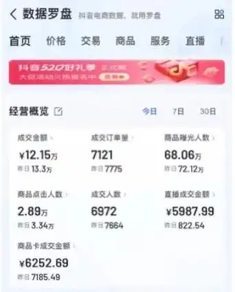 上海抖音投流如何与SEO结合，本地商家能获得什么效果？