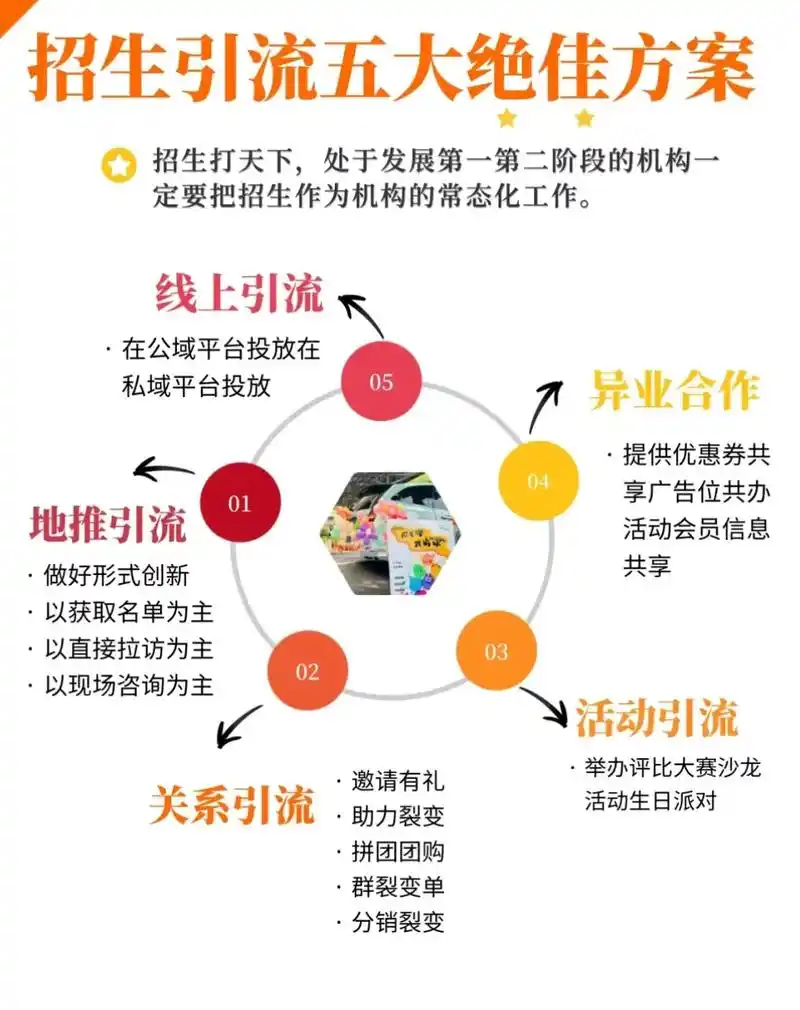 石家庄全网seo推广到底该怎么做？本地企业如何突破流量瓶颈？