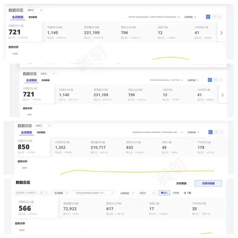 许茹冰万词SEO到底指什么？ 它与传统关键词策略有何不同？