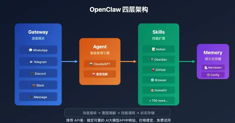 厦门最好的SEO公司是哪家？ 如何判断厦门SEO公司的真实水平？