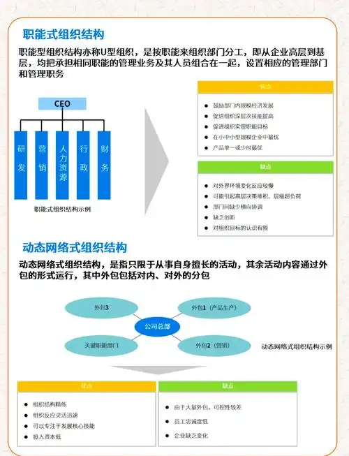 江苏企业SEO怎么做？ 不同行业有哪些侧重点？