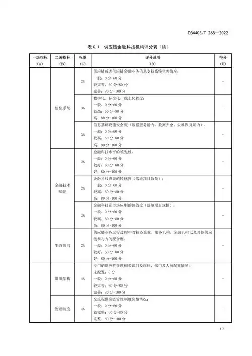 如何选择可靠的SEO供应商？ 哪些评估标准能避免踩坑？