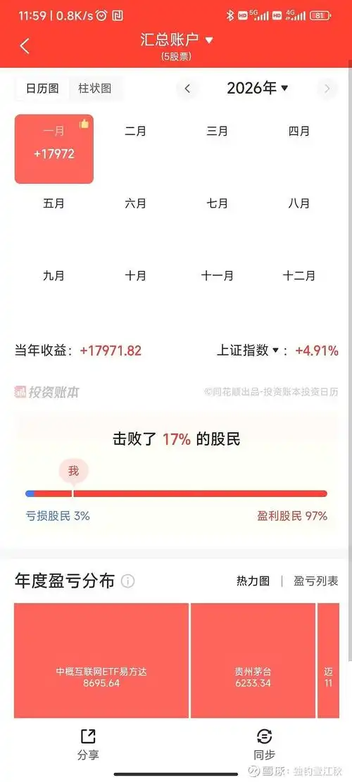 南联SEO按天付费是噱头还是实效？投入产出比能否算清？